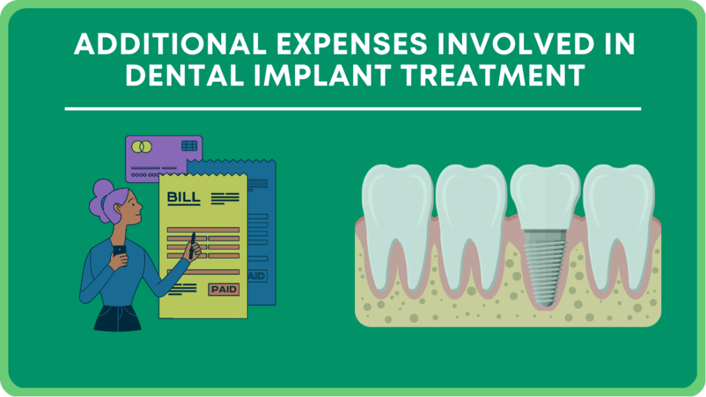Additional Expenses Involved in Dental Implant Treatment