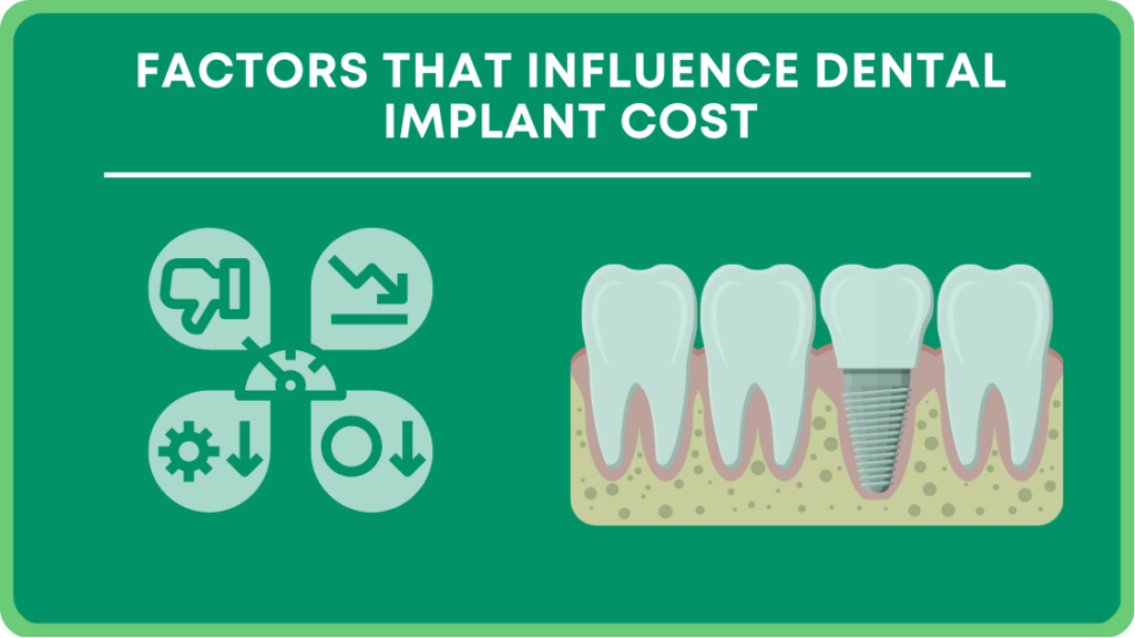 Factors that Influence Dental Implant Cost