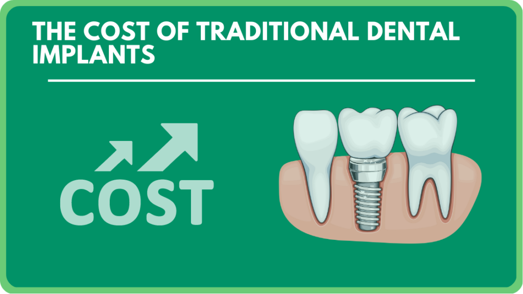The Cost of Traditional Dental Implants