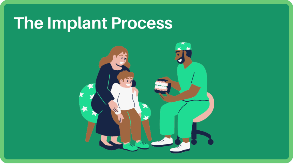 The Implant Process