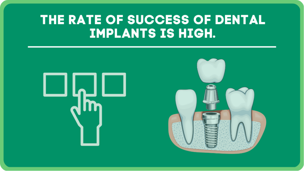 The choice of a dental implant provider