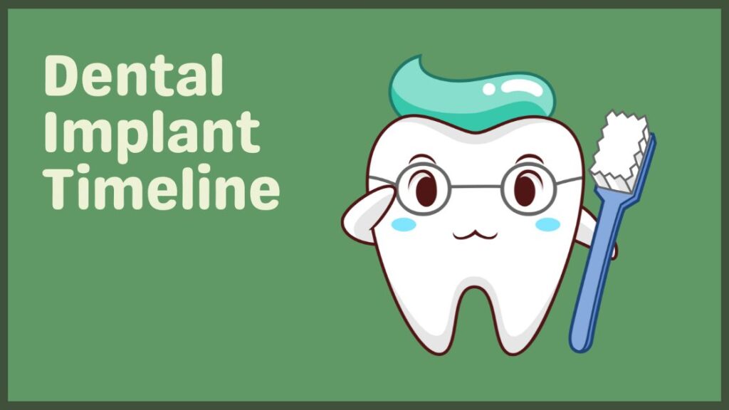 Dental Implant Timeline